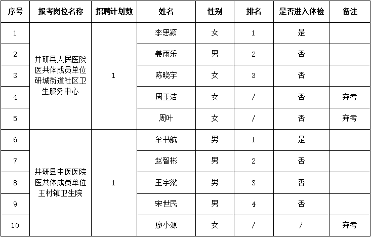 微信截图_20250606143308