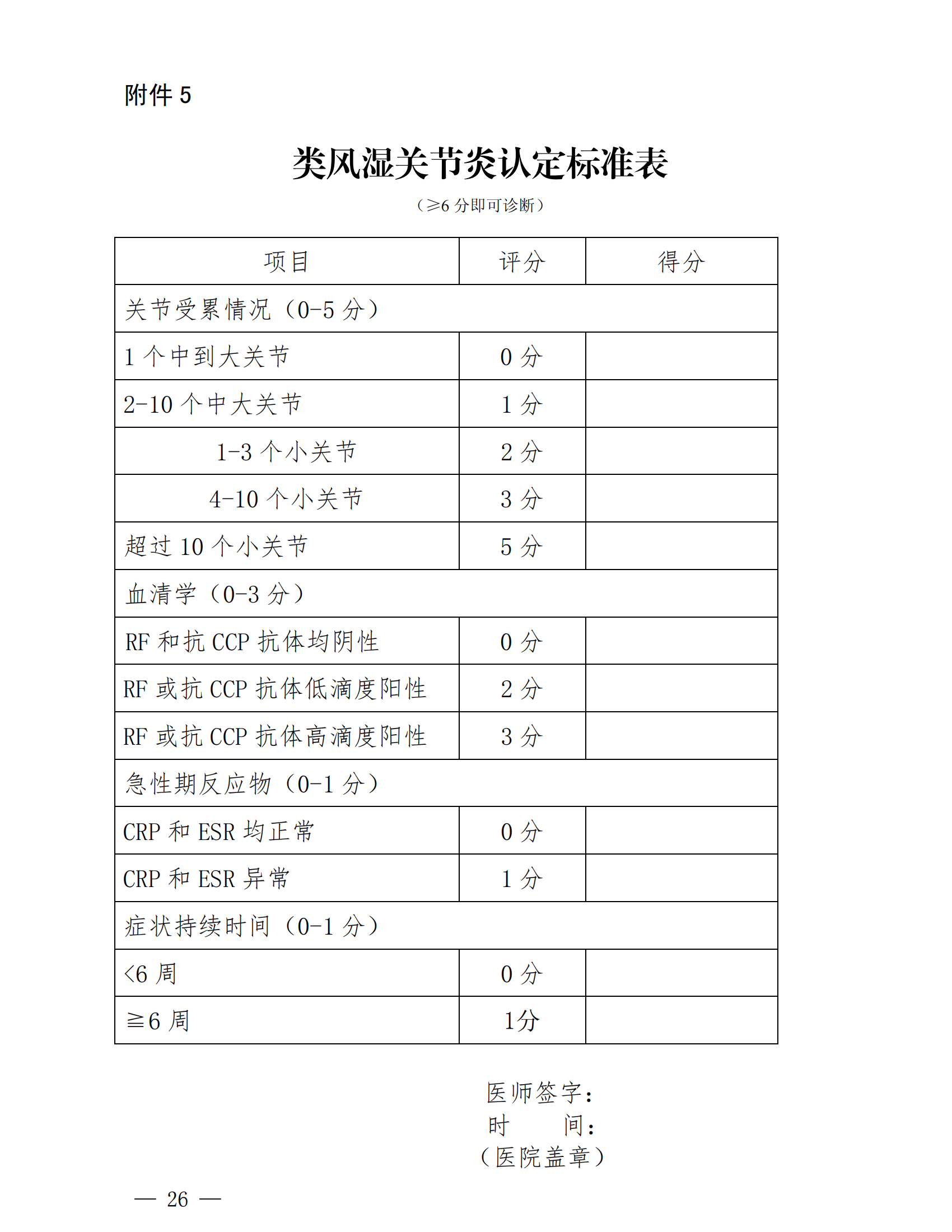 乐山市基本医疗保险特殊疾病门诊管理办法_25