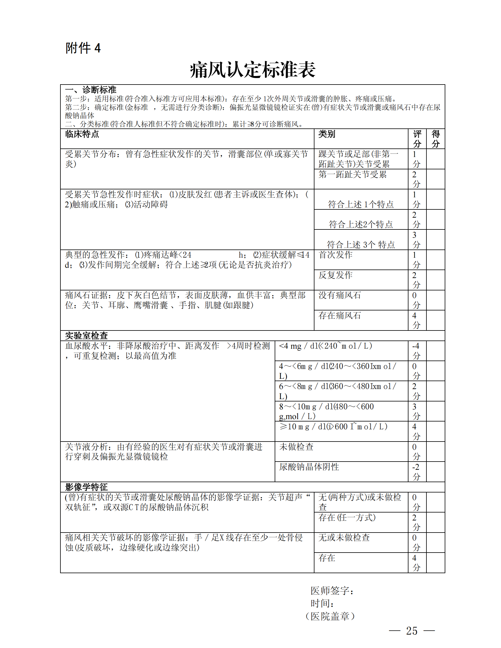 乐山市基本医疗保险特殊疾病门诊管理办法_24